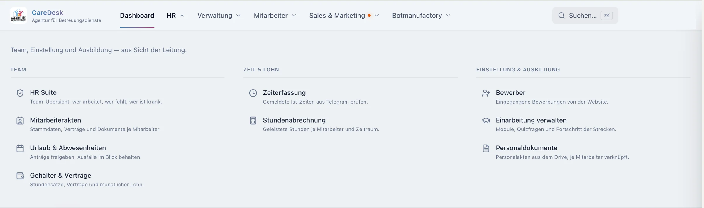 CareDesk, Menü Personal: Team, Zeiterfassung, Lohn, Einstellung und Einarbeitung