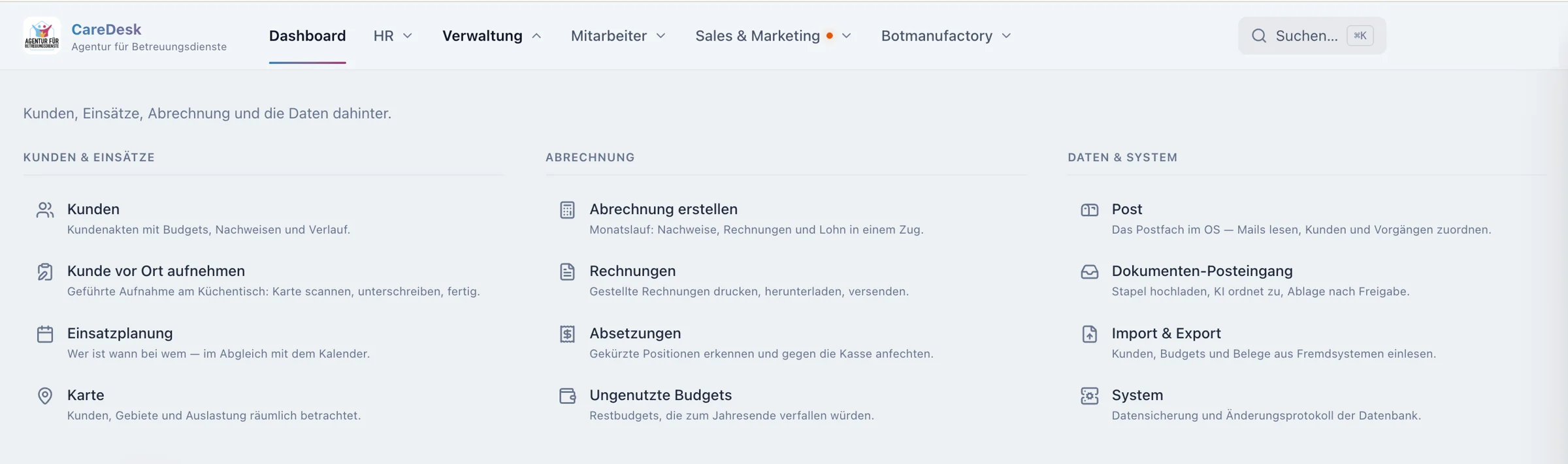 CareDesk, Menü Verwaltung: Kunden, Einsätze, Abrechnung und die Daten dahinter